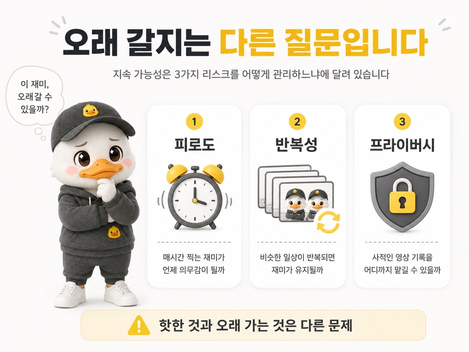 셋로그가 오래 가기 위해 관리해야 할 피로도, 반복성, 프라이버시 리스크를 정리한 이미지