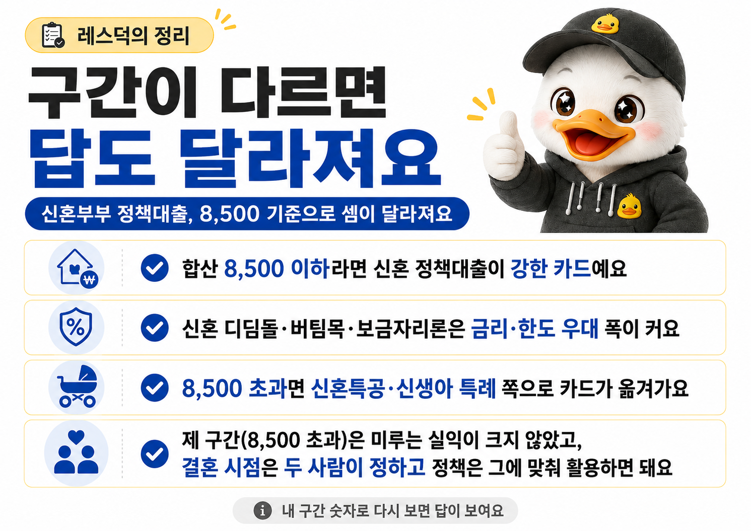 5년차 개발자가 정리한 합산 8,500 초과 신혼부부 정책대출 셈, 신혼특공·신생아 특례 카드 결론