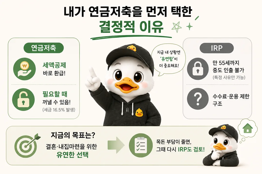 연금저축을 IRP보다 먼저 택한 이유, 중도인출 자유와 세액공제를 견준 5년차 개발자의 판단